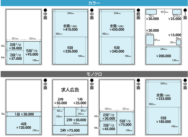 飯田ホームニュース 料金
